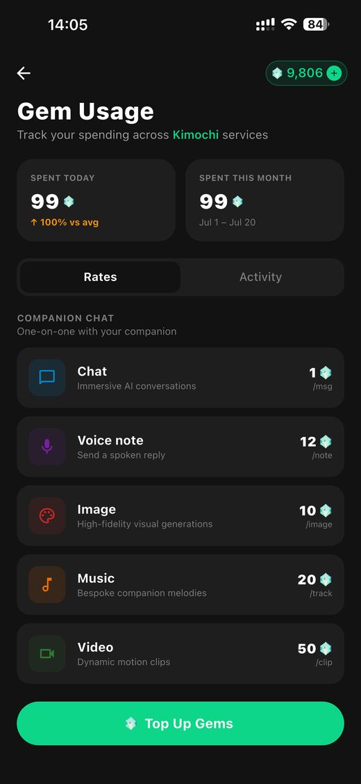 Kimochi.fun gem usage
